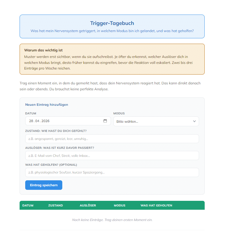 Trigger-Tagebuch
